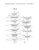 INFORMATION PROCESSING DEVICE INCLUDING AN IMAGE TRANSMISSION CONTROL     FUNCTION diagram and image