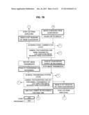 INFORMATION PROCESSING DEVICE INCLUDING AN IMAGE TRANSMISSION CONTROL     FUNCTION diagram and image