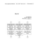 INFORMATION PROCESSING DEVICE INCLUDING AN IMAGE TRANSMISSION CONTROL     FUNCTION diagram and image