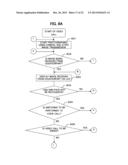 INFORMATION PROCESSING DEVICE INCLUDING AN IMAGE TRANSMISSION CONTROL     FUNCTION diagram and image