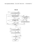 INFORMATION PROCESSING DEVICE INCLUDING AN IMAGE TRANSMISSION CONTROL     FUNCTION diagram and image