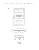 SYSTEM AND METHODS FOR MULTI-PARTICIPANT TELECONFERENCING USING PREFERRED     FORMS OF TELECOMMUNICATION diagram and image