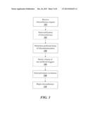 SYSTEM AND METHODS FOR MULTI-PARTICIPANT TELECONFERENCING USING PREFERRED     FORMS OF TELECOMMUNICATION diagram and image