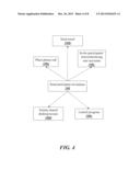 SYSTEM AND METHODS FOR MULTI-PARTICIPANT TELECONFERENCING USING PREFERRED     FORMS OF TELECOMMUNICATION diagram and image