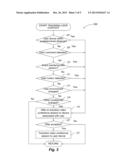 VIDEO CONFERENCING TRANSITIONS AMONG A PLURALITY OF DEVICES diagram and image