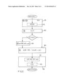 DEVICE AND METHOD FOR THE DISTRIBUTED MIXING OF DATA STREAMS diagram and image