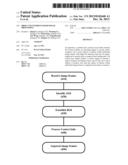 OBJECT OF INTEREST BASED IMAGE PROCESSING diagram and image