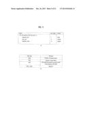 METHOD AND DEVICE FOR TRANSMITTING/RECEIVING DIGITAL BROADCAST SIGNAL diagram and image