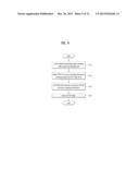 METHOD AND DEVICE FOR TRANSMITTING/RECEIVING DIGITAL BROADCAST SIGNAL diagram and image