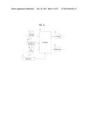 METHOD AND DEVICE FOR TRANSMITTING/RECEIVING DIGITAL BROADCAST SIGNAL diagram and image