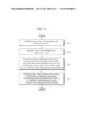 TRANSMISSON APPARATUS AND METHOD AND RECEPTION APPARATUS AND METHOD FOR     PROVIDING PROGRAM ASSOCIATED STEREOSCOPIC BROADCASTING SERVICE diagram and image