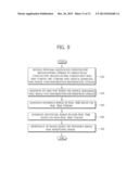 TRANSMISSON APPARATUS AND METHOD AND RECEPTION APPARATUS AND METHOD FOR     PROVIDING PROGRAM ASSOCIATED STEREOSCOPIC BROADCASTING SERVICE diagram and image