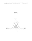 3D IMAGE TAKING APPARATUS diagram and image