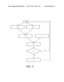 ASSISTANCE SYSTEM FOR VISUALLY HANDICAPPED PERSONS diagram and image