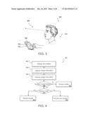 USING GAZE DETERMINATION WITH DEVICE INPUT diagram and image