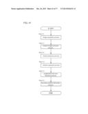 MEDICINE INSPECTION DEVICE, AND MEDICINE PACKAGING DEVICE diagram and image