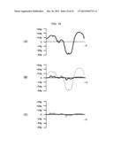 IMAGE BLUR CORRECTION APPARATUS, IMAGE BLUR CORRECTION METHOD, AND IMAGING     APPARATUS diagram and image