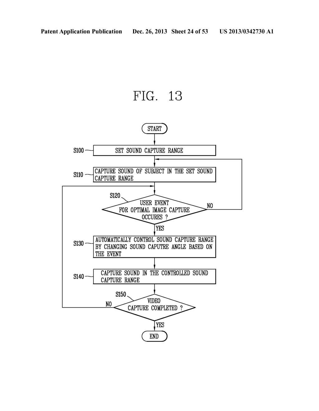 MOBILE TERMINAL AND AUDIO ZOOMING METHOD THEREOF - diagram, schematic, and image 25