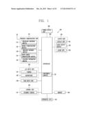 MOBILE TERMINAL AND AUDIO ZOOMING METHOD THEREOF diagram and image