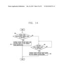 MOBILE TERMINAL AND AUDIO ZOOMING METHOD THEREOF diagram and image