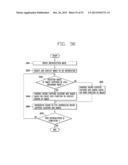 MOBILE TERMINAL AND AUDIO ZOOMING METHOD THEREOF diagram and image