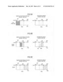 IMAGE PROCESSING APPARATUS, IMAGING APPARATUS, IMAGE PROCESSING METHOD,     AND PROGRAM diagram and image