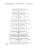 Method And Apparatus For Correcting For Vignetting In An Imaging System diagram and image