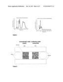 Smectic A Compositions For Use in Optical Devices diagram and image