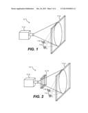 MULTIVIEW PROJECTOR SYSTEM diagram and image