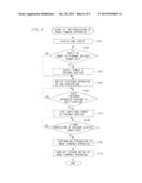 IMAGE FORMING APPARATUS, METHOD FOR CONTROLLING THE SAME, RECORDING     MEDIUM, AND IMAGE FORMING SYSTEM diagram and image