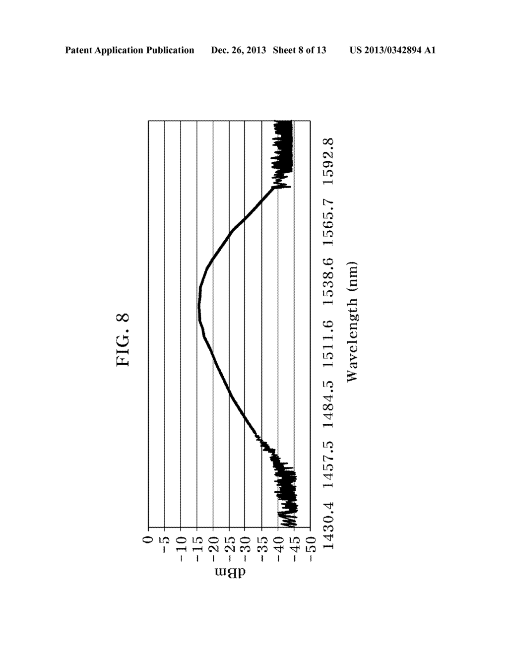 Wavelength Conversion Laser System - diagram, schematic, and image 09