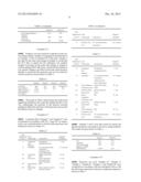 Low Emissivity and EMI Shielding Window Films diagram and image