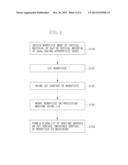 METHOD OF MANUFACTURING A DIFFRACTION GRATING diagram and image