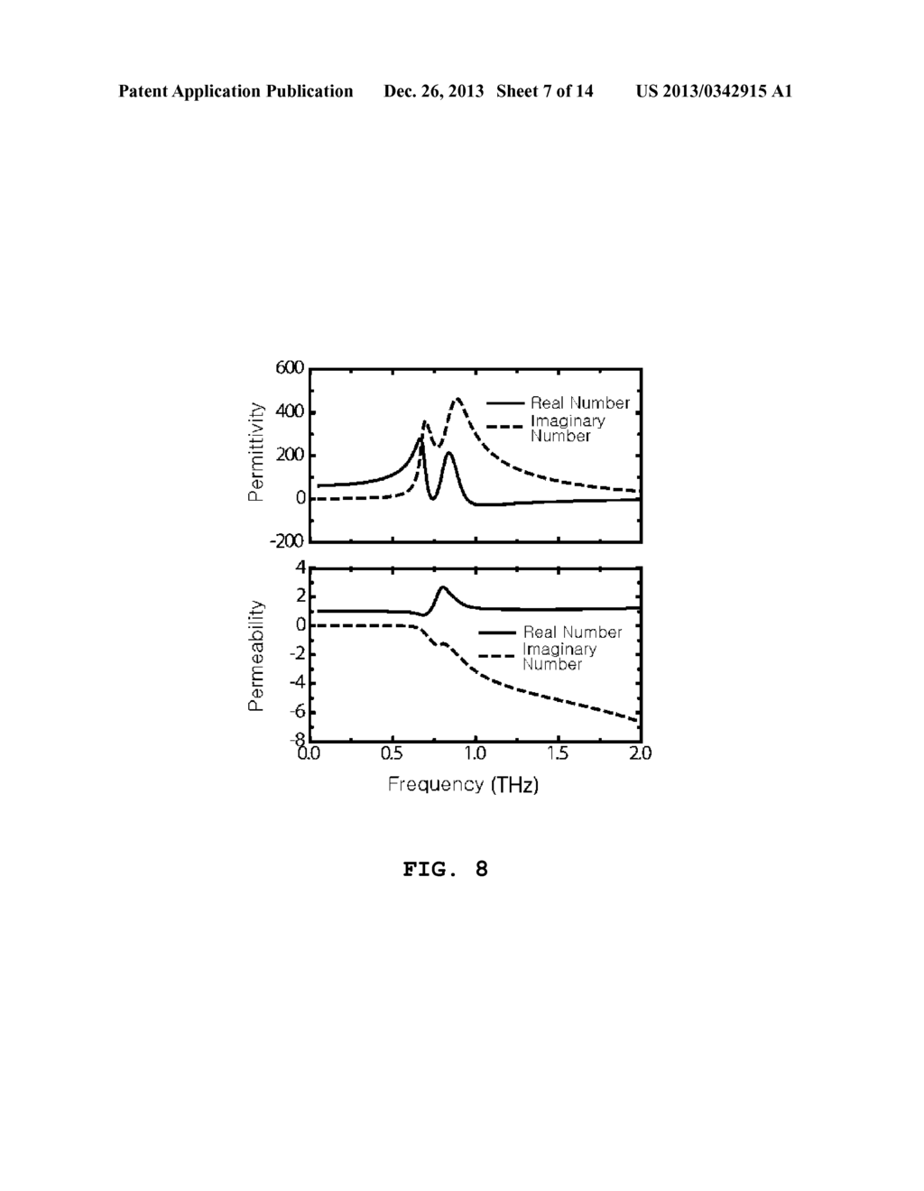 HIGH-REFRACTIVE-INDEX METALMATERIAL - diagram, schematic, and image 08