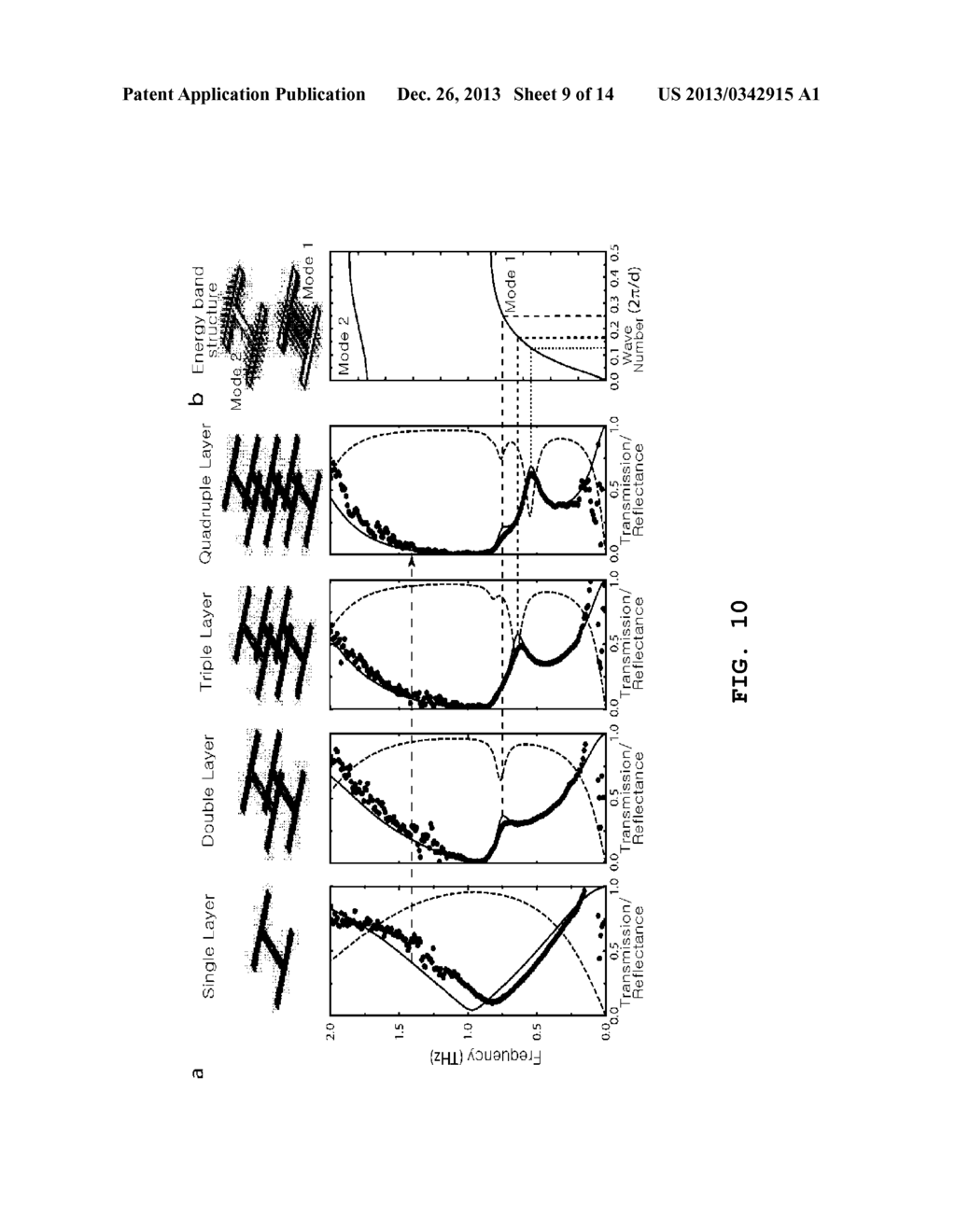 HIGH-REFRACTIVE-INDEX METALMATERIAL - diagram, schematic, and image 10