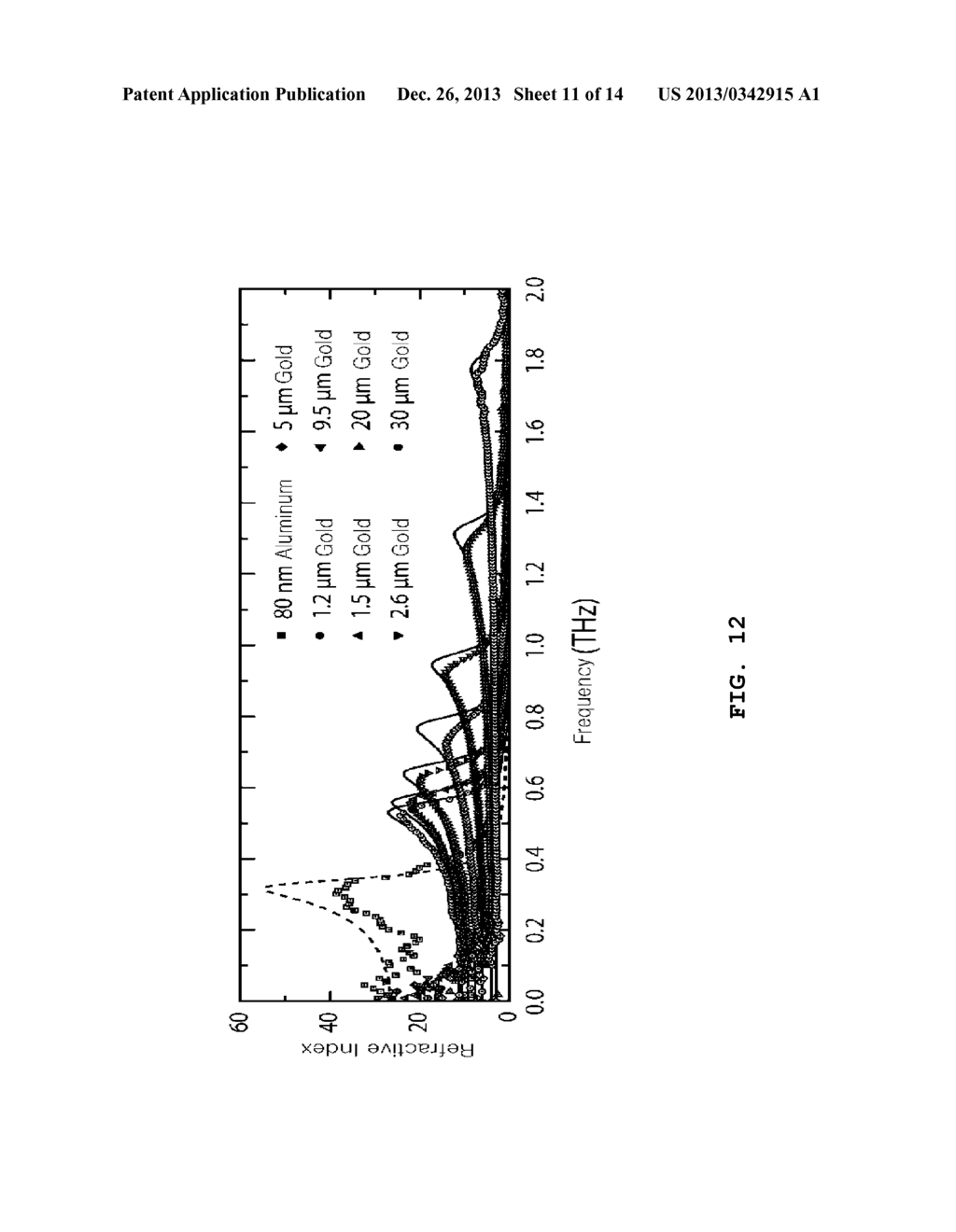 HIGH-REFRACTIVE-INDEX METALMATERIAL - diagram, schematic, and image 12