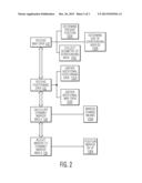 Method And System For Dynamically Adjusting A Vehicle Mirror diagram and image