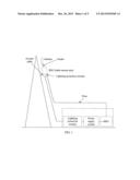 LIGHTNING PROTECTION RADIO REMOTE UNIT, DISTRIBUTED BASE STATION,     LIGHTNING PROTECTION SYSTEM AND METHOD diagram and image