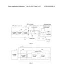 LIGHTNING PROTECTION RADIO REMOTE UNIT, DISTRIBUTED BASE STATION,     LIGHTNING PROTECTION SYSTEM AND METHOD diagram and image