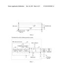 LIGHTNING PROTECTION RADIO REMOTE UNIT, DISTRIBUTED BASE STATION,     LIGHTNING PROTECTION SYSTEM AND METHOD diagram and image