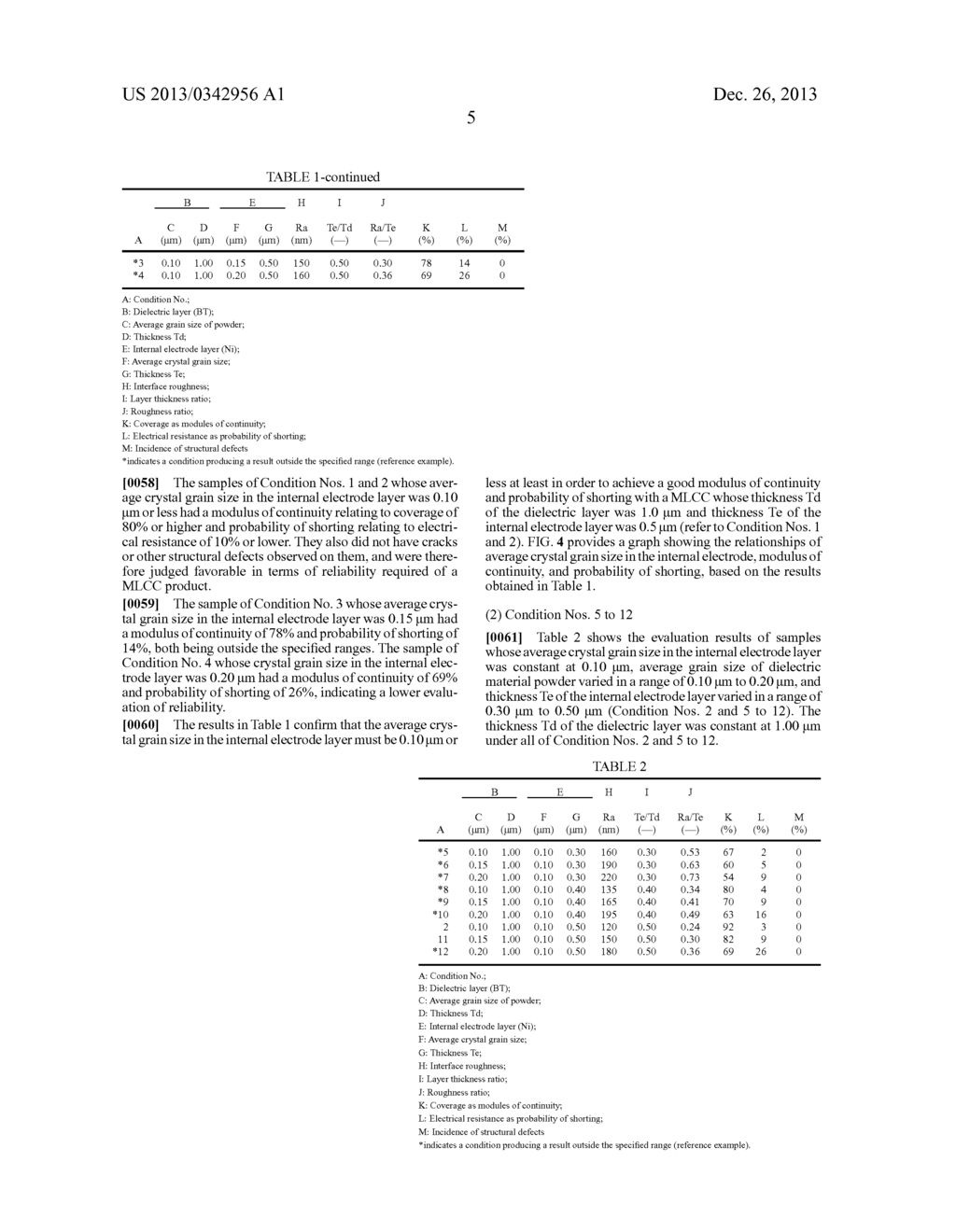 LAMINATED CERAMIC ELECTRONIC COMPONENT - diagram, schematic, and image 12