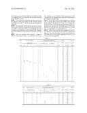 MULTILAYER CERAMIC CAPACITOR, DIELECTRIC CERAMIC, MULTILAYER CERAMIC     ELECTRONIC COMPONENT, AND METHOD FOR MANUFACTURING MULTILAYER CERAMIC     CAPACITOR diagram and image