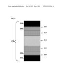 HIGH TEMPERATURE SUPERCAPACITOR diagram and image