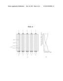 HEAT DISSIPATION SYSTEM FOR POWER MODULE diagram and image