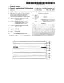 POLARIZATION STRUCTURES, METHODS OF MANUFACTURING POLARIZATION STRUCTURE     AND DISPLAY DEVICES INCLUDING POLARIZATION STRUCTURES diagram and image