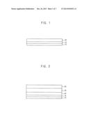 POLARIZATION STRUCTURES, METHODS OF MANUFACTURING POLARIZATION STRUCTURE     AND DISPLAY DEVICES INCLUDING POLARIZATION STRUCTURES diagram and image