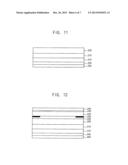 POLARIZATION STRUCTURES, METHODS OF MANUFACTURING POLARIZATION STRUCTURE     AND DISPLAY DEVICES INCLUDING POLARIZATION STRUCTURES diagram and image