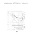 MARINE VIBRATOR SWEEPS WITH REDUCED SMEARING AND/OR INCREASED DISTORTION     TOLERANCE diagram and image