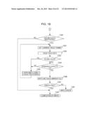 RECORDING MANAGEMENT APPARATUS, RECORDING MANAGEMENT METHOD, AND PROGRAM diagram and image