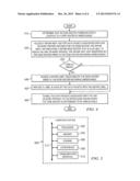 System And Method For Protection Against Edge Node Failure diagram and image